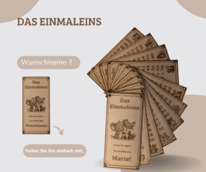 Einmaleins Cartoon Tafeln