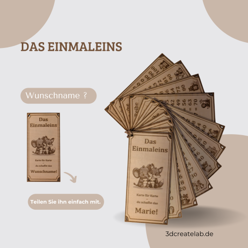 Einmaleins Cartoon Tafeln